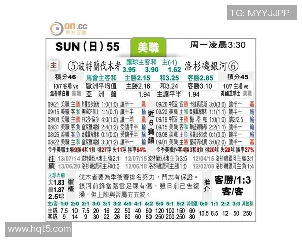 洛城银河与休斯敦对决前瞻及比分预测分析全解析